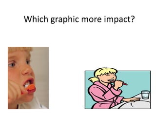 Which graphic more impact?
 