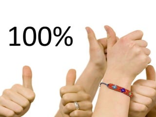 100%
 