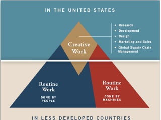 Beyond PowerPoint by Jen Hegna