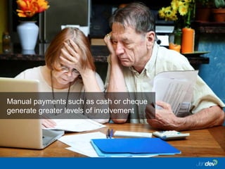 Manual payments such as cash or cheque
generate greater levels of involvement
 