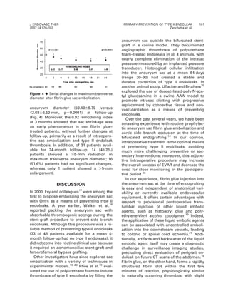 aneurysm diameter (50.4066.70 versus
42.0366.50 mm, p50.0001) at follow-up
(Fig. 4). Moreover, the 0.92 remodeling index
at 3 months showed that sac shrinkage was
an early phenomenon in our fibrin glue–
treated patients, without further changes at
follow-up, primarily as a result of intraopera-
tive sac embolization and type II endoleak
thrombosis. In addition, of 31 patients avail-
able for 24-month follow-up, 14 (45.2%)
patients showed a $5-mm reduction in
maximum transverse aneurysm diameter; 16
(51.6%) patients had no significant changes,
whereas only 1 patient showed a .5-mm
enlargement.
DISCUSSION
In 2000, Fry and colleagues17
were among the
first to propose embolizing the aneurysm sac
with Onyx as a means of preventing type II
endoleaks. A year earlier, Walker et al.18
reported packing the aneurysm sac with
absorbable thrombogenic sponge during the
stent-graft procedure to prevent side branch
endoleaks. Although this procedure was a re-
liable method of preventing type II endoleaks
(33 of 48 patients available for a mean 4-
month follow-up had no type II endoleaks), it
did not come into routine clinical use because
it required an aortomonoiliac stent-graft and
femorofemoral bypass grafting.
Other investigators have since explored sac
embolization with a variety of techniques in
experimental models.19–22
Rhee et al.19
eval-
uated the use of polyurethane foam to induce
thrombosis of type II endoleaks by filling the
aneurysm sac outside the bifurcated stent-
graft in a canine model. They documented
angiographic thrombosis of polyurethane
foam–treated endoleaks in all 4 animals, with
nearly complete elimination of the intrasac
pressure measured by an implanted pressure
transducer. Histological cellular infiltration
into the aneurysm sac at a mean 64 days
(range 30–90) had created a stable and
durable correction of type II endoleaks. In
another animal study, Uflacker and Brothers20
explored the use of deacetylated-poly-N-ace-
tyl glucosamine in a swine AAA model to
promote intrasac clotting with progressive
replacement by connective tissue and neo-
vascularization as a means of preventing
endoleaks.
Over the past several years, we have been
amassing experience with routine prophylac-
tic aneurysm sac fibrin glue embolization and
aortic side branch occlusion at the time of
bifurcated endografting.13
In our opinion,
intraoperative treatment is the optimal means
of preventing type II endoleaks, avoiding
much more challenging preventive or sec-
ondary interventions; moreover, this adjunc-
tive intraoperative procedure may increase
the overall success of EVAR and decrease the
need for close monitoring in the postopera-
tive period.23
In our experience, fibrin glue injection into
the aneurysm sac at the time of endografting
is easy and independent of anatomical vari-
ability or currently available endovascular
equipment. It offers certain advantages with
respect to provisional postoperative trans-
lumbar injection of other liquid embolic
agents, such as histoacryl glue and poly-
ethylene-vinyl alcohol copolymer.10
Indeed,
the application of these liquid embolic agents
can be associated with uncontrolled emboli-
zation into the downstream vessels, leading
to colonic or spinal cord ischemia.24
Addi-
tionally, artifacts and backscatter of the liquid
embolic agent itself may create a diagnostic
challenge in surveillance imaging studies,
precluding direct evaluation of perigraft en-
doleak on future CT scans of the abdomen.10
Fibrin glue, on the other hand, forms a rapidly
structured fibrin clot within the first few
minutes of reaction, physiologically similar
to naturally occurring thrombus, with slight
Figure 4 ¤Serial changes in maximum transverse
diameter after fibrin glue sac embolization.
J ENDOVASC THER
2007;14:176–183
PRIMARY PREVENTION OF TYPE II ENDOLEAK 181
Zanchetta et al.
 