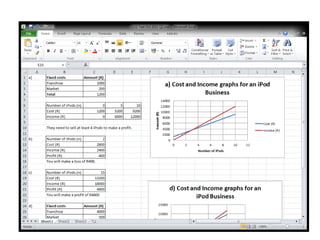 JeneanneHultzer_TeachMeet_Excel-in-Maths-Lit