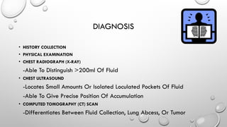 jenefa pleural effusion.pptx usefulness namaste | PPTX