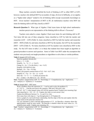 Thompson 103 
Many teachers correctly identified the levels of thinking in BT as either HOT or LOT; 
however, teachers who defined HOT by (a) number of steps, (b) level of difficulty, or (c) algebra 
as a “higher-order subject” tended to list all thinking skills (except occasionally knowledge) as 
HOT. Given teachers’ interpretation of HOT in BT, do mathematics teachers write HOT test 
items for thinking skills in BT they classify as HOT? 
Research Question 3: What type of Algebra I final exam items do high school mathematics 
teachers perceive are representative of the thinking skills in Bloom’s Taxonomy? 
Teachers were asked to create Algebra I final exam items for each thinking skill in BT. 
Test items fell into one of three categories: Items classified as LOT by both the teacher and 
researcher (LOT – LOT) [Table 3]; items classified as HOT by both the teacher and researcher 
(HOT – HOT) [Table 4]; and items classified as HOT by the teacher, but LOT by the researcher 
(HOT – LOT) [Table 5]. No items classified as LOT by teachers were classified as HOT in this 
study. For the LOT items in table 3, it is likely that students have been taught an algorithm or 
general procedure to answer each question. Items in Table 4 are HOT under the assumption that 
students were previously not taught procedures or algorithms to solve these or similar problems. 
Table 3: Sample LOT-LOT items 
State the quadratic formula (K) 
Solve x + 2 = 6 (K) 
Simplify: 3x – 7y + 5 – x + 8y (C) 
Change 3x + 4y = 12 to the form y = mx + b (C) 
Simplify: (3b2c)(8b3c6) (Ap) 
Multiply: (2x – 5)(x + 8) (Ap) 
What is the greatest common factor of 3x2 - 9x4 + 6x3? (An) 
Simplify 3x + 7xy – 2x + 3(x – y) – xy (S) 
Solve 4(x – 7) + 5 = - x – 3; check you answer (E) 
If x = -2 and y = 10, what is 2x + 3y = 26? (E) 
Note: Teachers’ categorization in BT: K = Knowledge; C = Comprehension; Ap = Application; 
An = Analysis; S = Synthesis; E = Evaluation 
Table 4: Sample HOT – HOT items 
Write a problem where the expression 2x – 1 can be used to solve the problem (C) 
4, 7, 10, 13, __ Find the next term in the sequence. 50th term? Nth term? (Ap) 
For 2x2 – bx + 3, what integral values of b will the equation factor? Explain your reasoning (Ap) 
John stated that (x + 5)2 = x2 + 25. Explain why John is or not correct. (An) 
Explain the differences between √x, -√x, and √(-x) (An) 
How many lines with slope m = 2 go through point (1, 3)? Explain (S) 
Given a graph of a real-world linear relationship, find the slope of the line and explain what the 
slope means in this particular situation (S) 
Use you calculator to find a decimal approximation of √3. (a) Describe a situation where this 
approximation would be more useful. (b) Describe a situation where the exact value (i.e., √3) 
would be more useful. Explain your reasoning. (E) 
Note: Teachers’ categorization in BT: K = Knowledge; C = Comprehension; Ap = Application; 
An = Analysis; S = Synthesis; E = Evaluation 
 