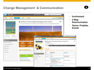 © 2013 SAP AG. All rights reserved. 28
Change Management & Communication 4
• Involvement
• 2 Weg-
Kommunication
• Teams, Projekte,
Events
 