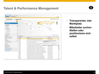 © 2013 SAP AG. All rights reserved. 29
Talent & Performance Management
• Transparenter Job-
Marktplatz
• Mitarbeiter suchen
Stellen oder
positionieren sich
selbst
5
 
