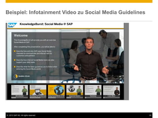 © 2013 SAP AG. All rights reserved. 35
Beispiel: Infotainment Video zu Social Media Guidelines
 