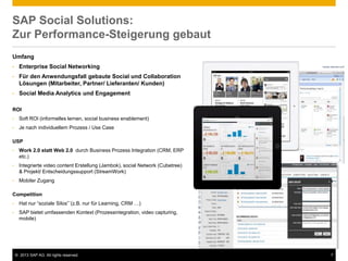 © 2013 SAP AG. All rights reserved. 7
SAP Social Solutions:
Zur Performance-Steigerung gebaut
Umfang
• Enterprise Social Networking
• Für den Anwendungsfall gebaute Social und Collaboration
Lösungen (Mitarbeiter, Partner/ Lieferanten/ Kunden)
• Social Media Analytics und Engagement
ROI
• Soft ROI (informelles lernen, social business enablement)
• Je nach individuellem Prozess / Use Case
USP
• Work 2.0 statt Web 2.0 durch Business Prozess Integration (CRM, ERP
etc.)
• Integrierte video content Erstellung (Jambok), social Network (Cubetree)
& Projekt/ Entscheidungssupport (StreamWork)
• Mobiler Zugang
Competition
• Hat nur “soziale Silos”´(z.B. nur für Learning, CRM …)
• SAP bietet umfassenden Kontext (Prozessintegration, video capturing,
mobile)
 