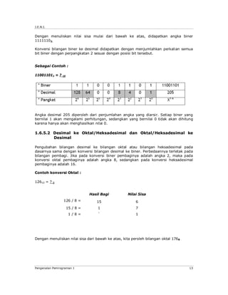 J.E.N.I. 
Dengan menuliskan nilai sisa mulai dari bawah ke atas, didapatkan angka biner 
11111102. 
Konversi bilangan biner ke desimal didapatkan dengan menjumlahkan perkalian semua 
bit biner dengan perpangkatan 2 sesuai dengan posisi bit tersebut. 
Sebagai Contoh : 
110011012 = ? 10 
Angka desimal 205 diperoleh dari penjumlahan angka yang diarsir. Setiap biner yang 
bernilai 1 akan mengalami perhitungan, sedangkan yang bernilai 0 tidak akan dihitung 
karena hanya akan menghasilkan nilai 0. 
1.6.5.2 Desimal ke Oktal/Heksadesimal dan Oktal/Heksadesimal ke 
Desimal 
Pengubahan bilangan desimal ke bilangan oktal atau bilangan heksadesimal pada 
dasarnya sama dengan konversi bilangan desimal ke biner. Perbedaannya terletak pada 
bilangan pembagi. Jika pada konversi biner pembaginya adalah angka 2, maka pada 
konversi oktal pembaginya adalah angka 8, sedangkan pada konversi heksadesimal 
pembaginya adalah 16. 
Contoh konversi Oktal : 
12610 = ? 8 
Hasil Bagi Nilai Sisa 
126 / 8 = 15 6 
15 / 8 = 1 7 
1 / 8 = ` 1 
Dengan menuliskan nilai sisa dari bawah ke atas, kita peroleh bilangan oktal 1768 
Pengenalan Pemrograman 1 13 
 