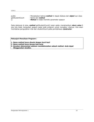 J.E.N.I.
Pengenalan Pemrograman 1 10
public - Menjelaskan bahwa method ini dapat diakses dari object luar class
getStudentCount - Nama dari method
() - Method ini tidak memiliki parameter apapun
Pada deklarasi di atas, method getStudentCount() akan selalu menghasilkan return value 0
jika kita tidak mengubah apapun pada kode program untuk mengatur nilainya. Kita akan
membahas pengubahan nilai dari studentCount pada pembahasan constructor.
Petunjuk Penulisan Program :
1. Nama method harus dimulai dengan huruf kecil
2. Nama method harus berupa kata kerja
3. Gunakan dokumentasi sebelum mendeklarasikan sebuah method. Anda dapat
Menggunakan JavaDoc.
 