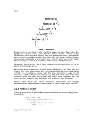 J.E.N.I.




                                Gambar 1: Contoh Factorial

Dengan iterasi, proses diakhiri ketika kondisi loop gagal atau salah. Dalam kasus dari
penggunaan rekursif, proses yang berakhir dengan kondisi tertentu disebut
permasalahan dasar yang telah tercukupi oleh suatu pembatasan kondisi. Permasalahan
yang mendasar merupakan kejadian yang paling kecil dari sebuah masalah. Sebagai
contoh, dapat dilihat pada kondisi rekursif pada faktorial, kasus yang mudah adalah
ketika masukannya adalah 1. 1 dalam kasus ini merupakan dasar dari masalah.

Penggunaan dari iterasi dan rekursif dapat bersama-sama memandu loops jika hal ini
tidak digunakan dengan benar.

Keuntungan iterasi dibandingkan rekursif adalah performance yang lebih baik. Hal
tersebut lebih cepat untuk rekursif sejak terbentuknya sebuah parameter pada sebuah
method yang menyebabkan adanya suatu CPU time. Bagaimanapun juga, rekursif
mendorong pelatihan perancangan software yang lebih baik, sebab teknik ini biasanya
dihasilkan dalam kode yang singkat yang lebih mudah untuk dimengerti dan juga
mempromosikan reusability pada suatu solusi yang sebelumnya telah diterapkan.

Memilih antara iterasi dan rekursif merupakan permasalahan dari menjaga
keseimbangan antara baiknya sebuah performance dan baiknya perancangan software.


3.2.3 Faktorial: Contoh

Listing program berikut ini menunjukkan bagaimana menghitung faktorial menggunakan
teknik iterasi.

              class FactorialIter {
                 static int factorial(int n) {
                    int result = 1;
                    for (int i = n; i > 1; i--) {
                       result *= i;
                    }

Pengenalan Pemrograman 2                                                             2
 