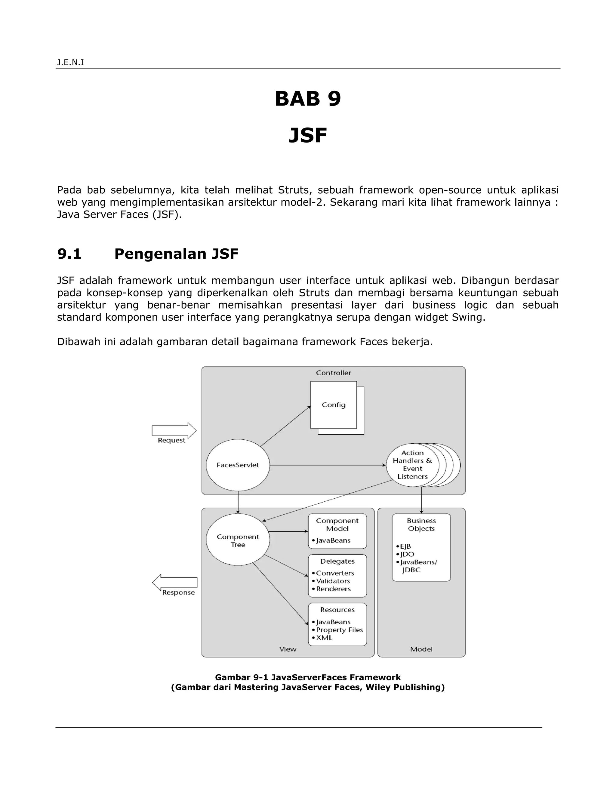 J.E.N.I




                                          BAB 9
                                             JSF

Pada bab sebelumnya, kita telah melihat Struts, sebuah framework open-source untuk aplikasi
web yang mengimplementasikan arsitektur model-2. Sekarang mari kita lihat framework lainnya :
Java Server Faces (JSF).



9.1       Pengenalan JSF
JSF adalah framework untuk membangun user interface untuk aplikasi web. Dibangun berdasar
pada konsep-konsep yang diperkenalkan oleh Struts dan membagi bersama keuntungan sebuah
arsitektur yang benar-benar memisahkan presentasi layer dari business logic dan sebuah
standard komponen user interface yang perangkatnya serupa dengan widget Swing.

Dibawah ini adalah gambaran detail bagaimana framework Faces bekerja.




                             Gambar 9-1 JavaServerFaces Framework
                     (Gambar dari Mastering JavaServer Faces, Wiley Publishing)




JSF                                                                                      1
 