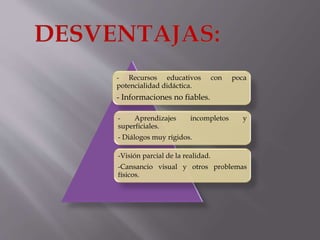 - Recursos educativos con poca
potencialidad didáctica.
- Informaciones no fiables.
- Aprendizajes incompletos y
superficiales.
- Diálogos muy rígidos.
-Visión parcial de la realidad.
-Cansancio visual y otros problemas
físicos.
 