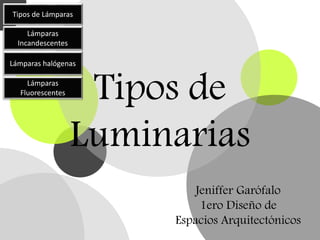 Jeniffer Garófalo
1ero Diseño de
Espacios Arquitectónicos
Tipos de
Luminarias
Tipos de Lámparas
Lámparas
Incandescentes
Lá...