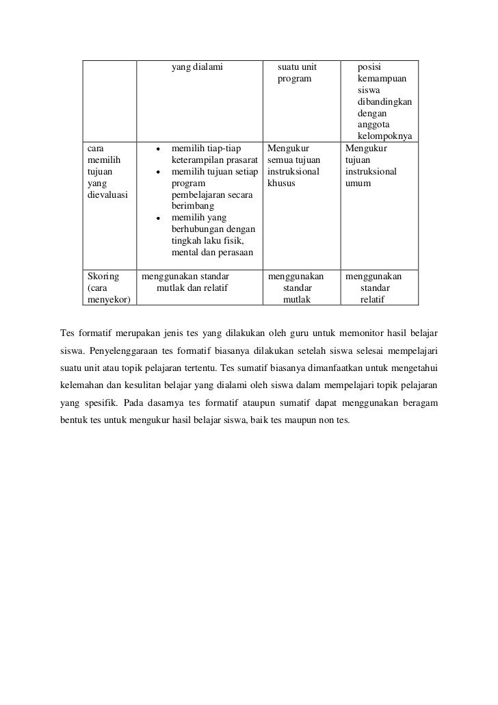 Tes Formatif Dan Sumatif Pdf - Guru Paud