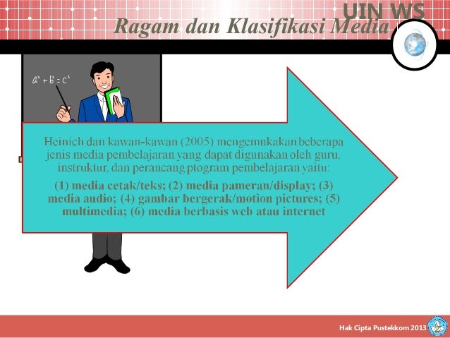 Jenis Dan Klasifikasi Media Pembelajaran