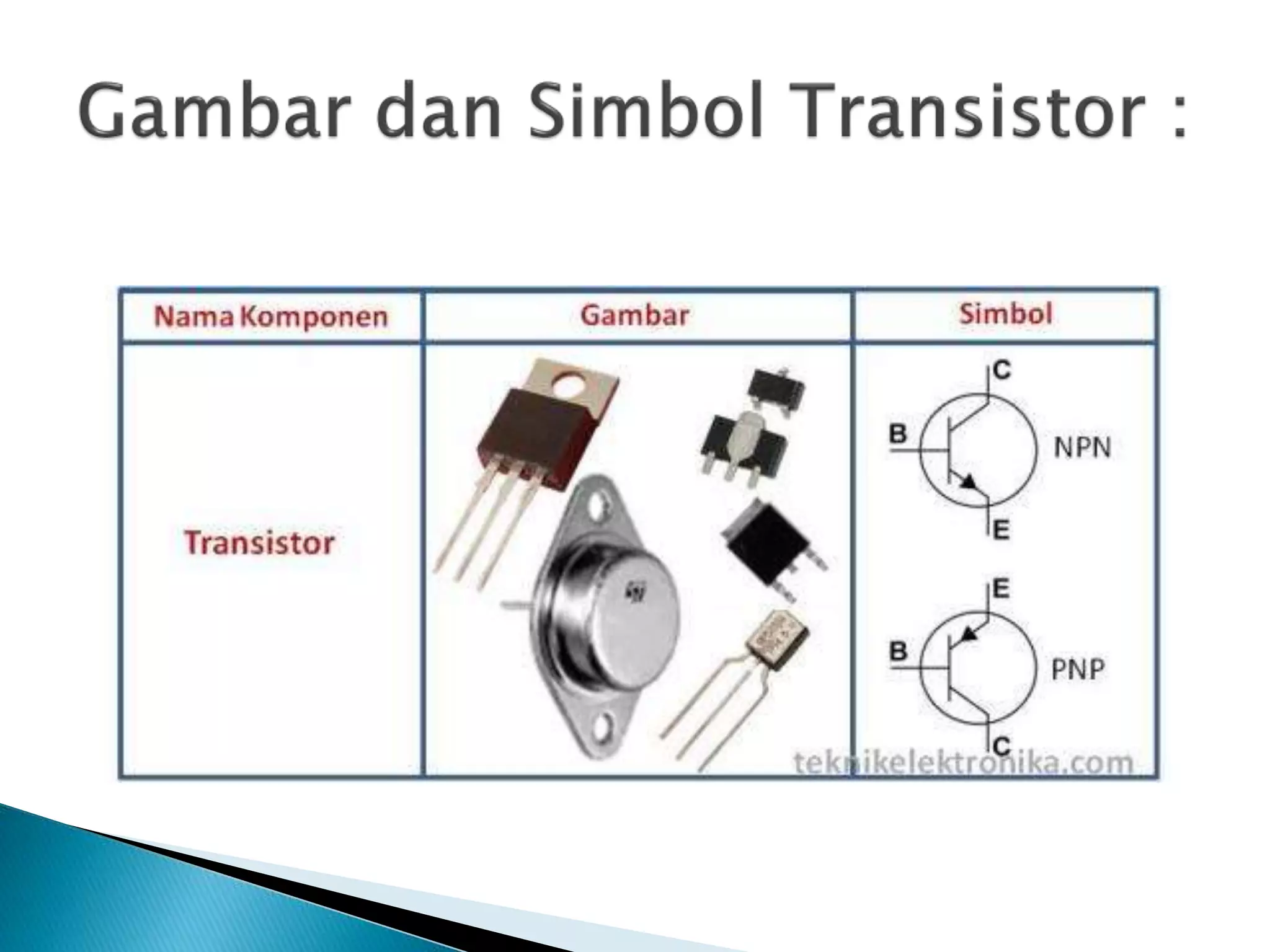 jenis-jenis-komponen-elektronika.ppt