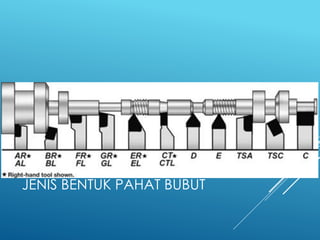Jenis jenis pahat bubut pdf Jenis jenis pahat bubut pdf