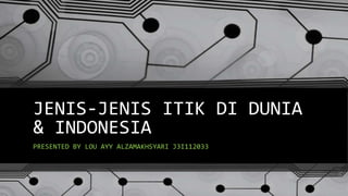 JENIS-JENIS ITIK DI DUNIA
& INDONESIA
PRESENTED BY LOU AYY ALZAMAKHSYARI J3I112033

 