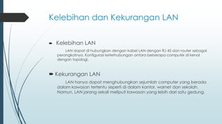 Kelebihan dan Kekurangan LAN
 Kelebihan LAN
LAN dapat di hubungkan dengan kabel LAN dengan RJ 45 dan router sebagai
perangkatnya. Konfigurasi keterhubungan antara beberapa computer di kenal
dengan topologi.
 Kekurangan LAN
LAN hanya dapat menghubungkan sejumlah computer yang berada
dalam kawasan tertentu seperti di dalam kantor, warnet dan sekolah.
Namun, LAN jarang sekali meliputi kawasan yang lebih dari satu gedung.
 