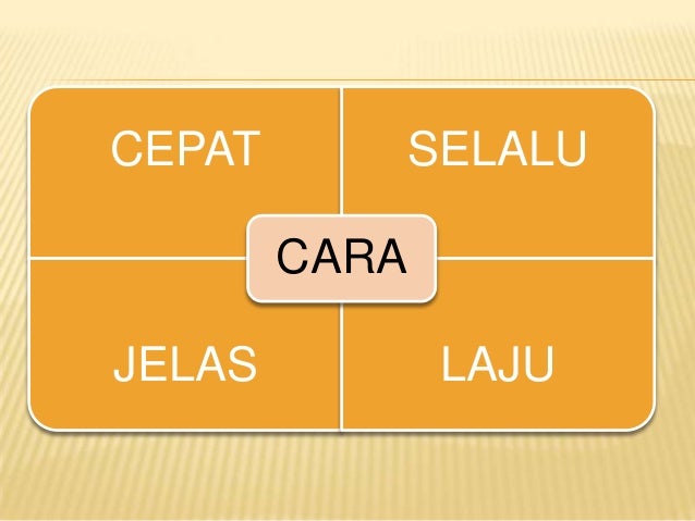 Jenis jenis kata adjektif