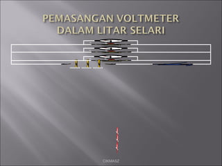 CIKMASZ V V + V _ + + _ _ 