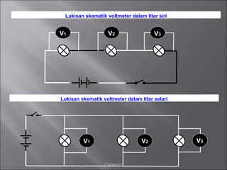 Lukisan skematik voltmeter dalam litar siri Lukisan skematik voltmeter dalam litar selari CIKMASZ V 1 V 2 V 3 V 1 V 2 V 3 