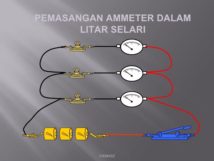 Jenis Jenis Litar Elektrik