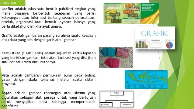 Jenis Jenis Media Penyuluhan Sariahhhhhh