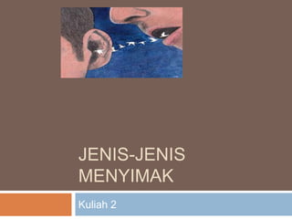 JENIS-JENIS
MENYIMAK
Kuliah 2
 