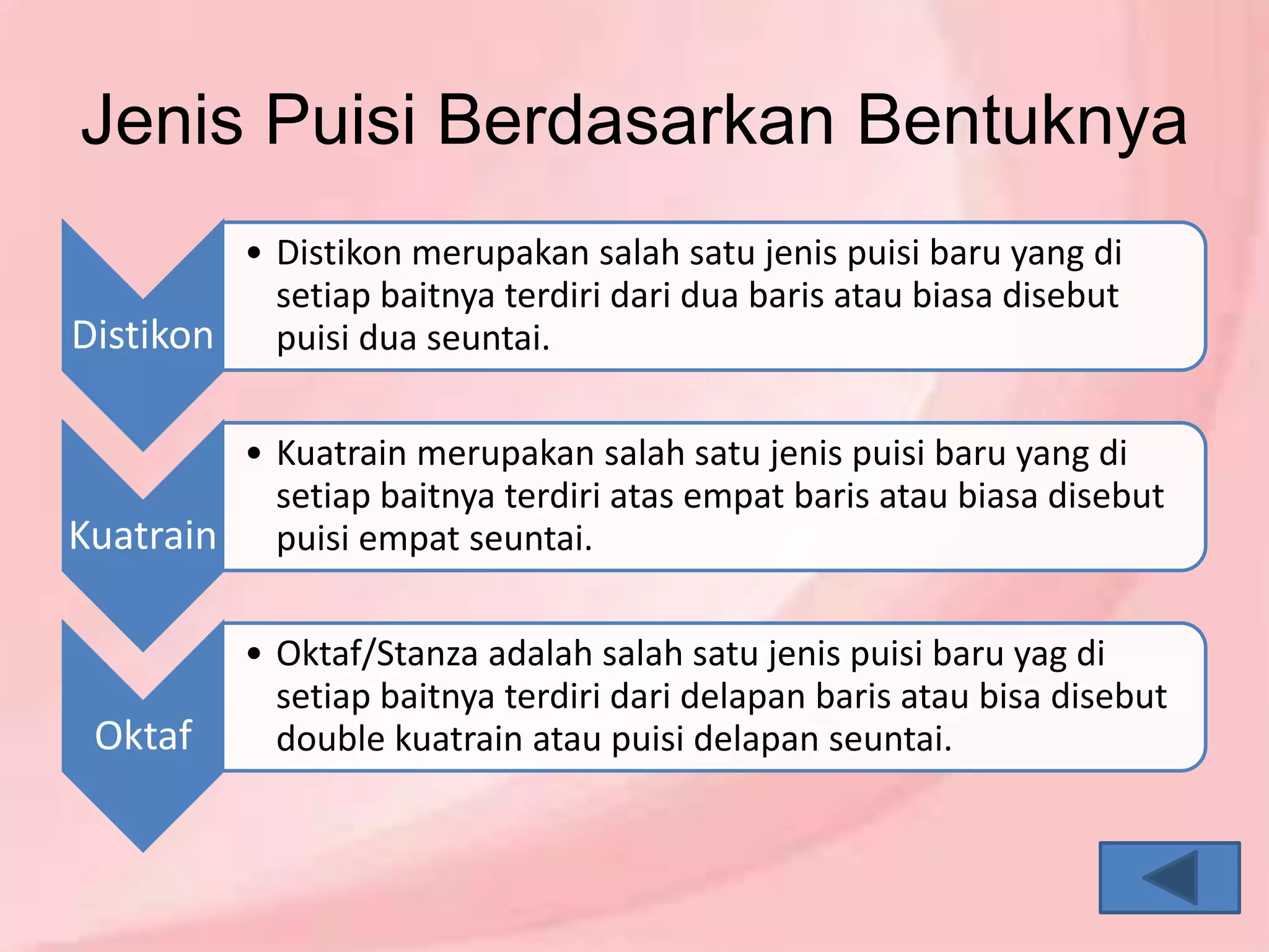 Jenis jenis puisi-baru_debby[1] | PPT