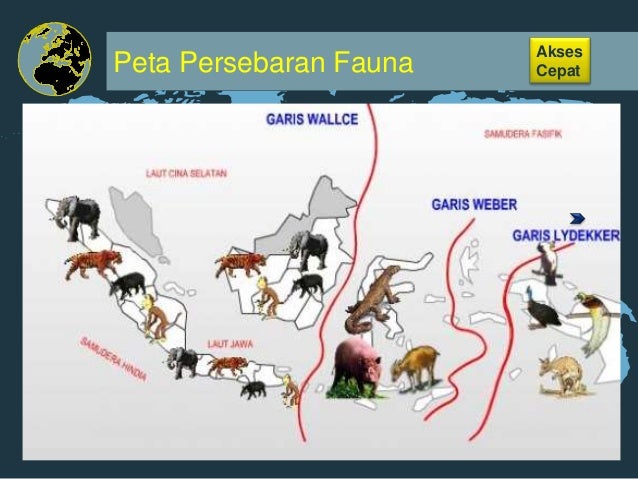 Jenis Jenis Dan Persebaran Sda Di Indonesia