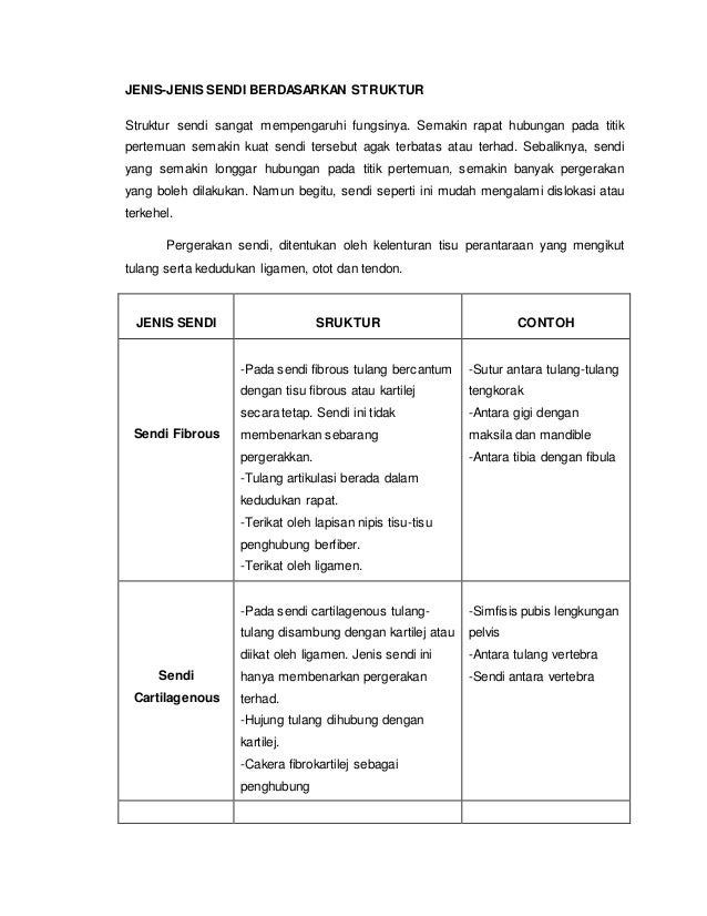 Jenis Jenis Sendi Dan Pergerakan