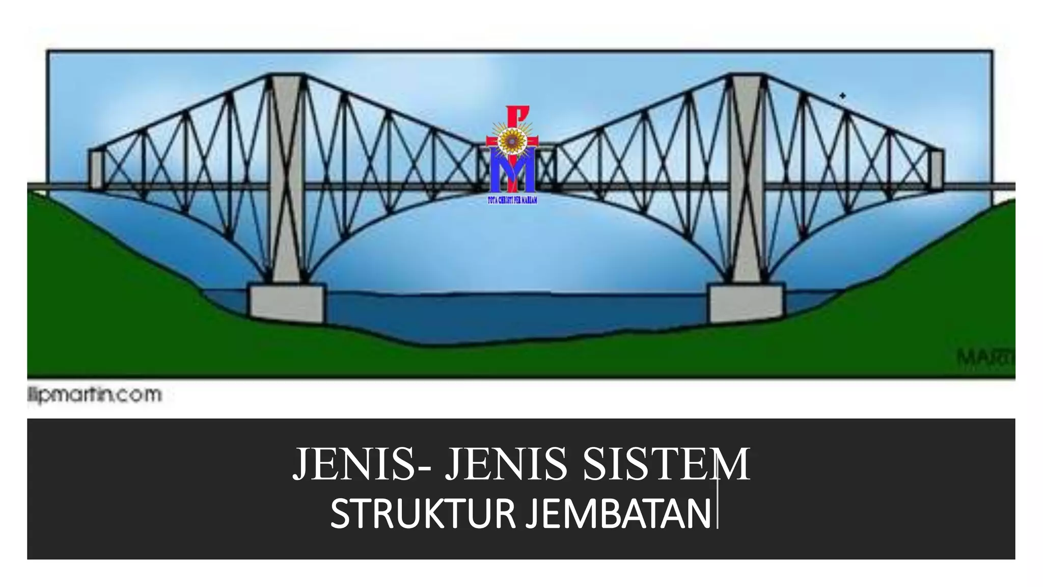 Jenis jenis sistem struktur jembatan | PPTX