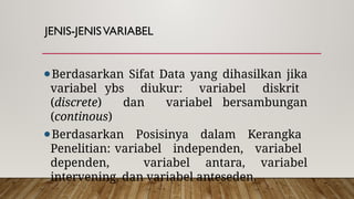 Data Overview Variable Comprehensive Overview of Variable Types in Research and Data Analysis ...