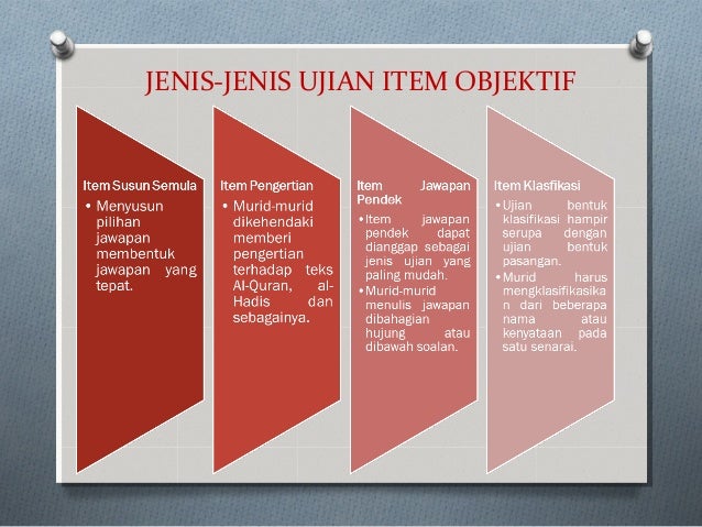 Jenis-Jenis Ujian