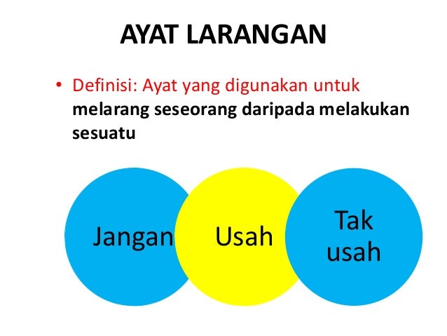 Jenis ayat Menengah 2