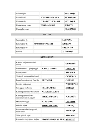 Cuaca hujan AUIFRVQS
Cuaca badai SCOTTISHSUMMER MGHXYRM
Cuaca cerah PLEASANTLYWARM AFZLLQLL
Cuaca sangat cerah TOODAMNHOT ICIKPYH
Cucaca berawan ALNSFMZO
SENJATA
Senjata (tier 1) LXGIWYL
Senjata (tier 2) PROFESSIONALSKIT KJKSZPJ
Senjata (tier 3) UZUMYMW
Parasut AIYPWZQP
KEMAMPUAN
Kontrol senjata manual di
mobil
OUIQDMW
Lompatan BMX yang tinggi JCPHONEHOME JHJOECW
Badan gemuk BTCDBCB
Nafas tak terbatas di dalam air CVWKXAM
Badan berotot seperti Ade Rai BUFFMEUP JYSDSOD
Respect maksimum WORSHIPME
Sex appeal maksimal HELLOLADIES EHIBXQS
Kemampuan menyetir natural NATURALTALENT
Kemampuan menyetir
maksimal (ahli menyetir)
STICKLIKEGLUE PGGOMOY
Melompat tinggi KANGAROO LFGMHAL
Pukulan super STINGLIKEABEE IAVENJQ
Badan normal (tidak gemuk,
tidak kurus)
KVGYZQK
Tidak pernah lapar AEDUWNV
Hitman level di semua senjata PROFESSIONALKILLER NCSGDAG
 