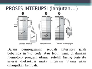 PROSES INTERUPSI (lanjutan...)
Dalam pemrograman sebuah interupsi ialah
beberapa listing code atau lebih yang dijalankan
memotong program utama, setelah listing code itu
selesai dieksekusi maka program utama akan
dilanjutkan kembali.
 