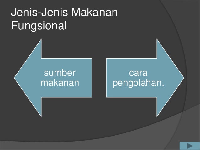 Jenis dan sifat makanan fungsional