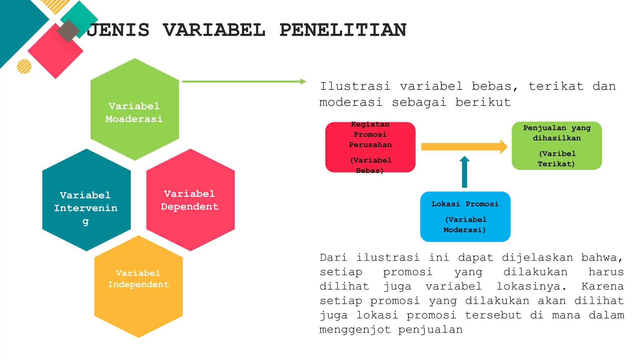 jenis, definisi dan pengukuran variabel.pptx