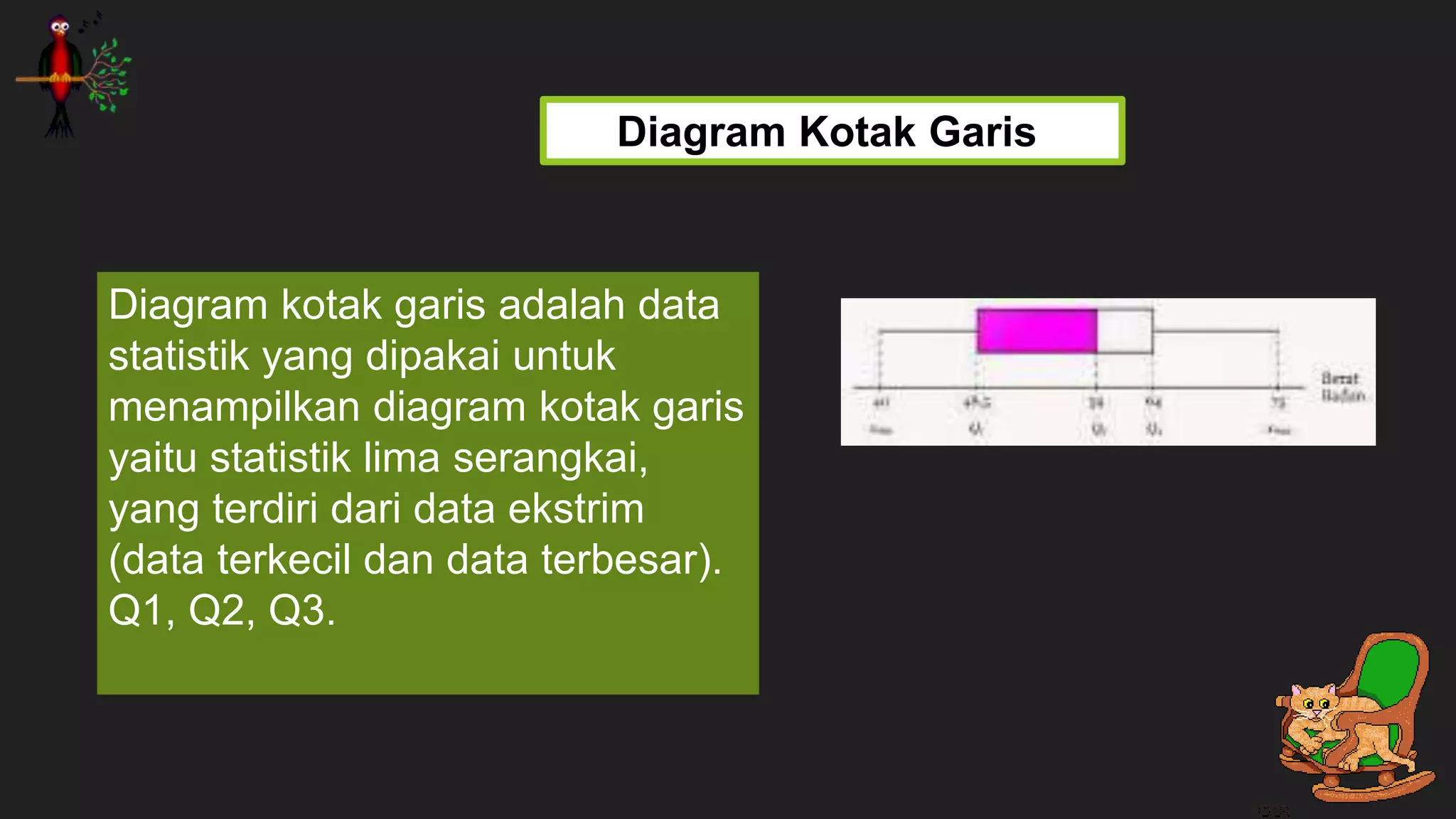 skema diagram identifikasi anion ppt - Manfaat Visualisasi dalam Pema...