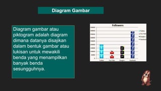 skema diagram identifikasi anion ppt - Contoh Kasus: Skema Diagram Id...