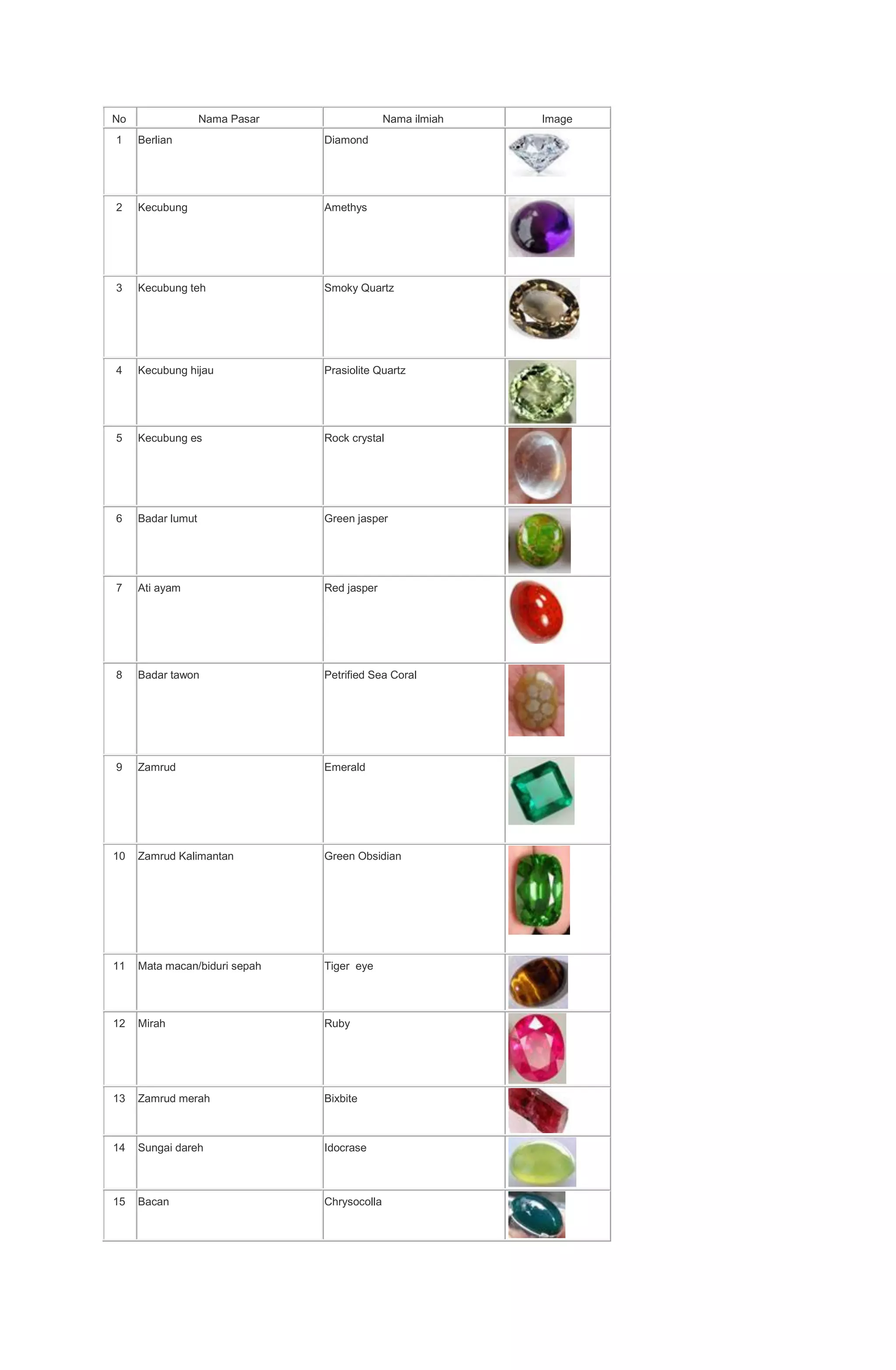 Kalimaya teh banten dim 10x6.5x4mn 100rb lok tangerang wa 085711631666, image size:2048x3130