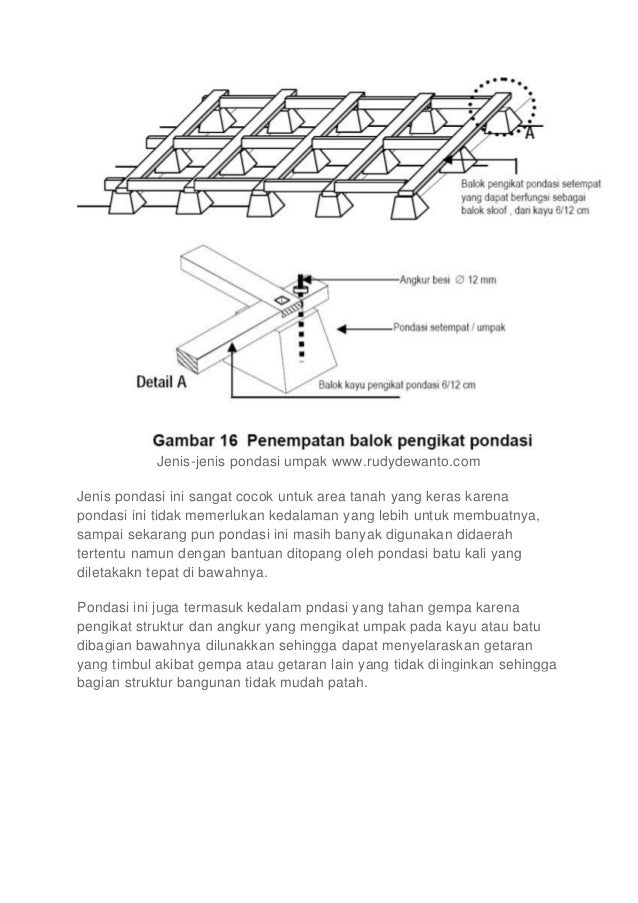 Jenis jenis pondasi Jenis jenis pondasi