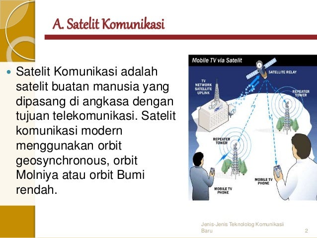 Jenis jenis teknologi baru ( ilmu komunikasi semester 2 )