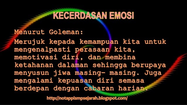 Jenis Kecerdasan Emosi