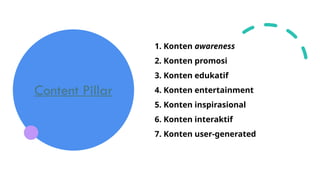 Konten