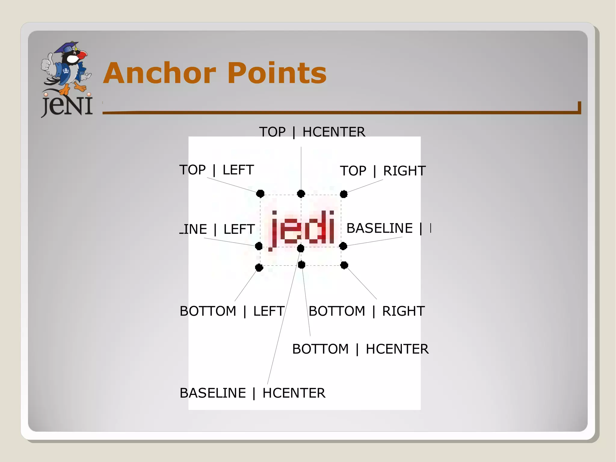 Anchor Points
TOP | LEFT
BOTTOM | HCENTER
BOTTOM | LEFT BOTTOM | RIGHT
TOP | RIGHT
TOP | HCENTER
BASELINE | LEFT BASELINE | RIGHT
BASELINE | HCENTER
 
