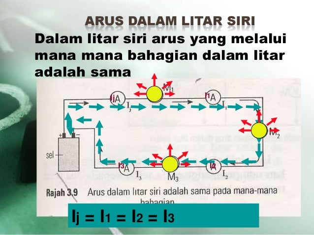 Contoh Soalan Litar Siri Selari - Jawkosa Contoh Soalan Litar Siri Selari - Jawkosa